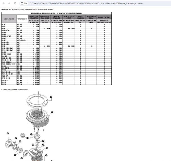 Yale Forklift A863 MO6 MO10 Service Manual 2