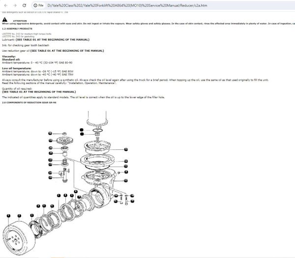 Yale Forklift A864 MO10 Service Manual 1