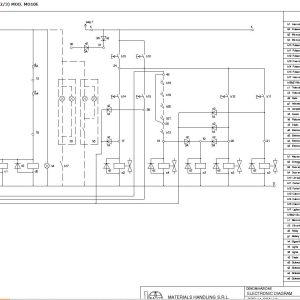 Yale Forklift A864 MO10 Service Manual 2