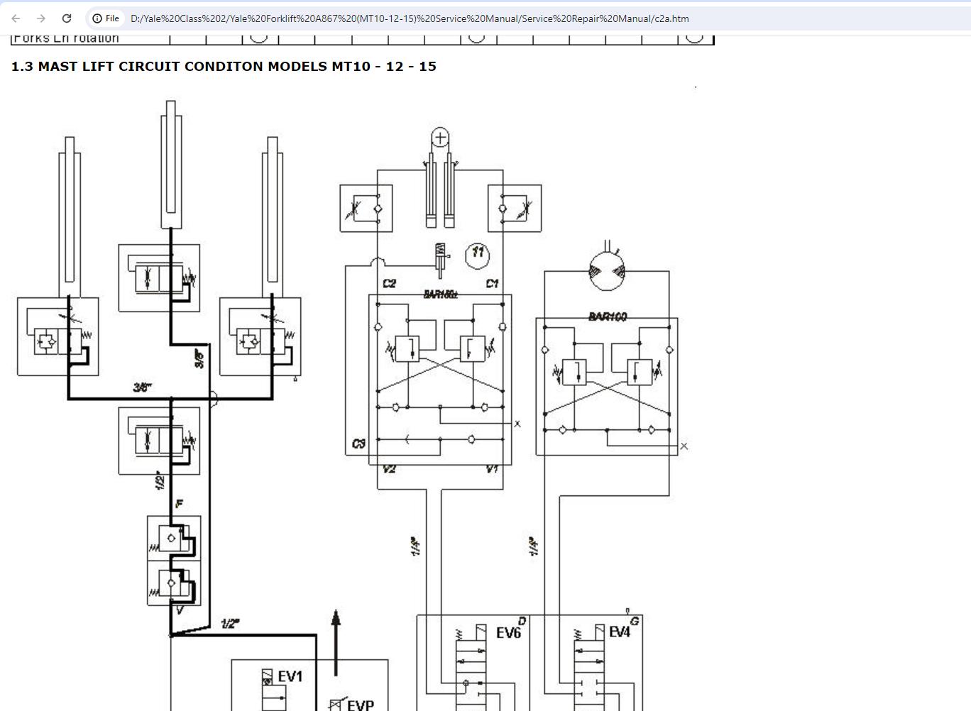Yale Forklift A867 MT10 12 15 Service Manual 2
