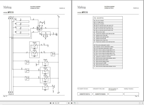 Yale Forklift A869 MTC15 NTA040SA Service Manual 1