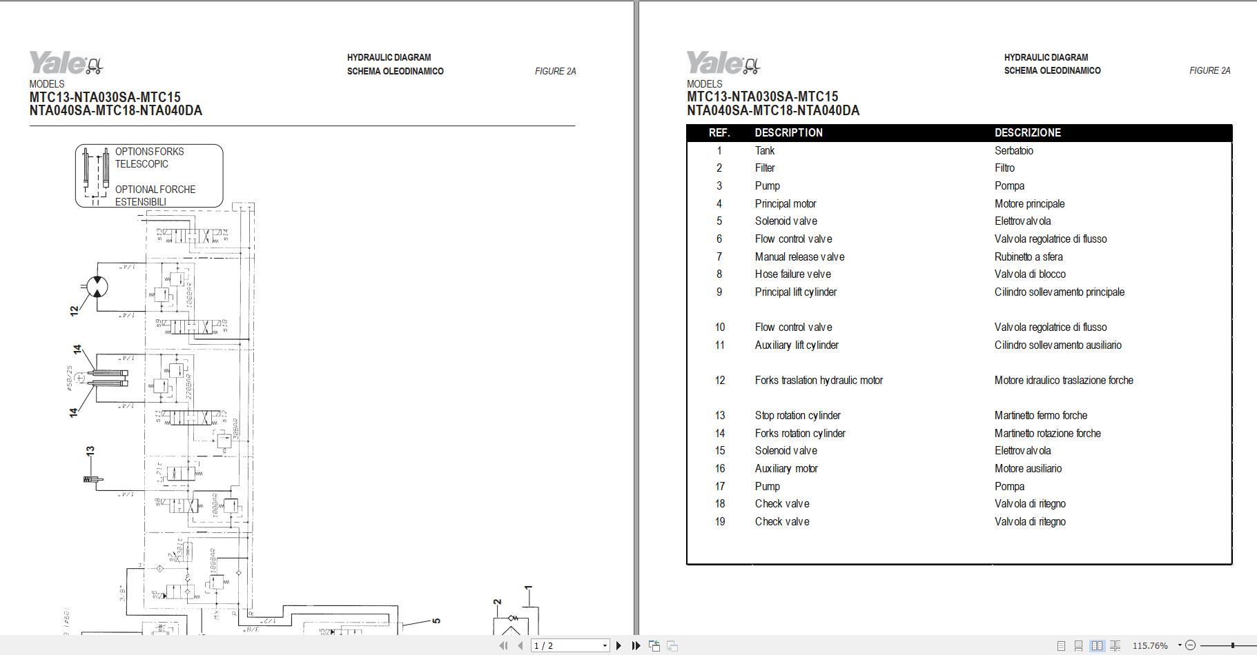 Yale Forklift A869 MTC15 NTA040SA Service Manual 2
