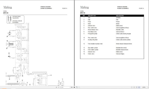 Yale Forklift A870 MTC18 NTA040DA Service Manual 1