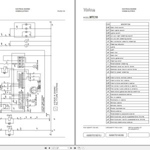 Yale Forklift A870 MTC18 NTA040DA Service Manual 2