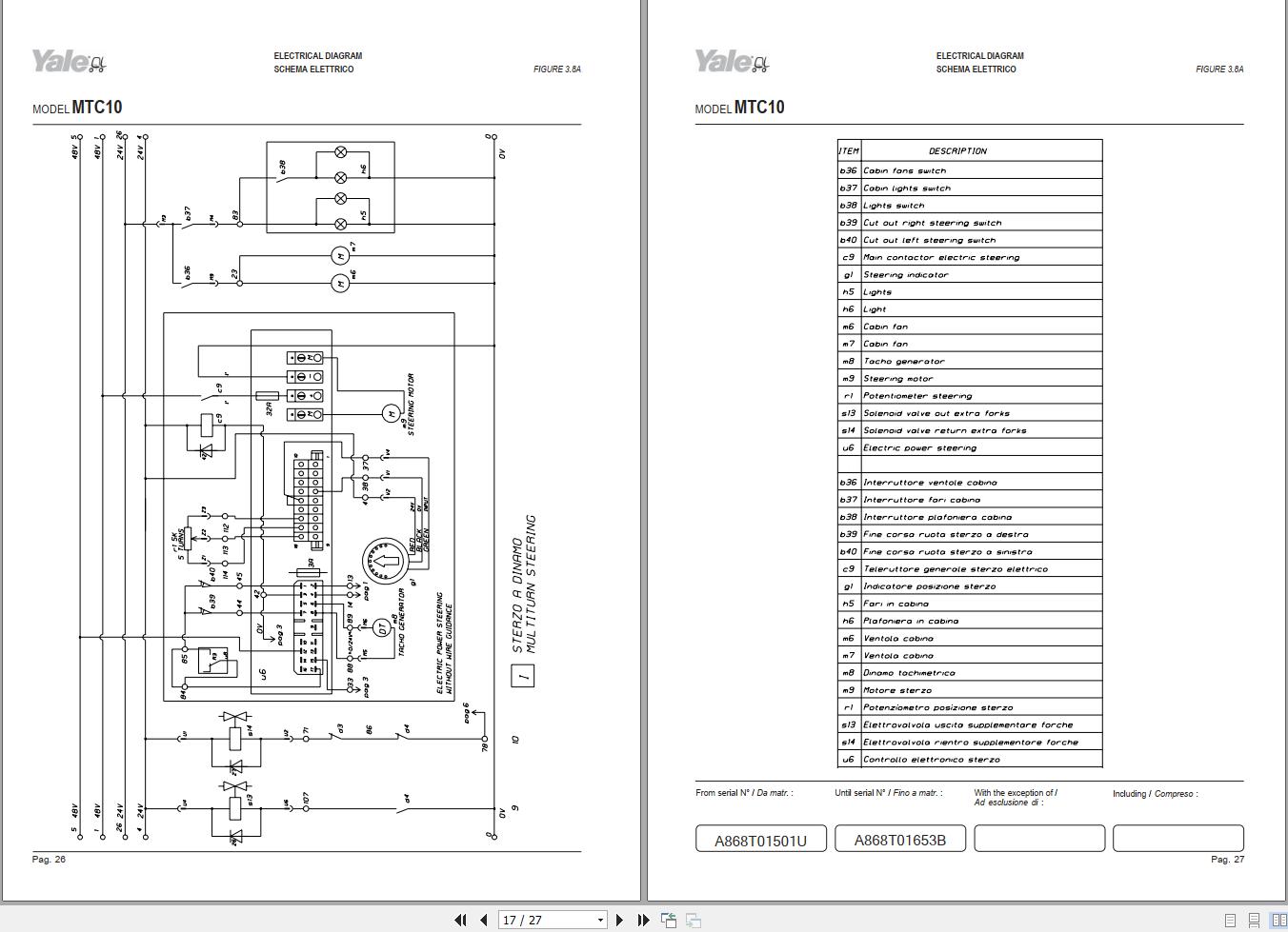 Yale Forklift A870 MTC18 NTA040DA Service Manual 2