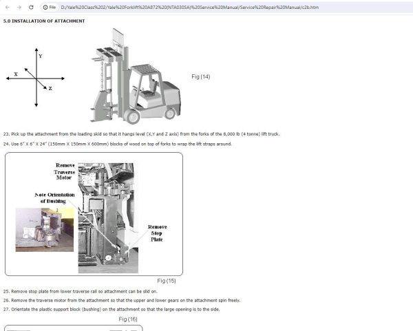 Yale Forklift A872 NTA030SA Service Manual