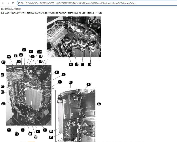 Yale Forklift A872 NTA030SA Service Manual 3