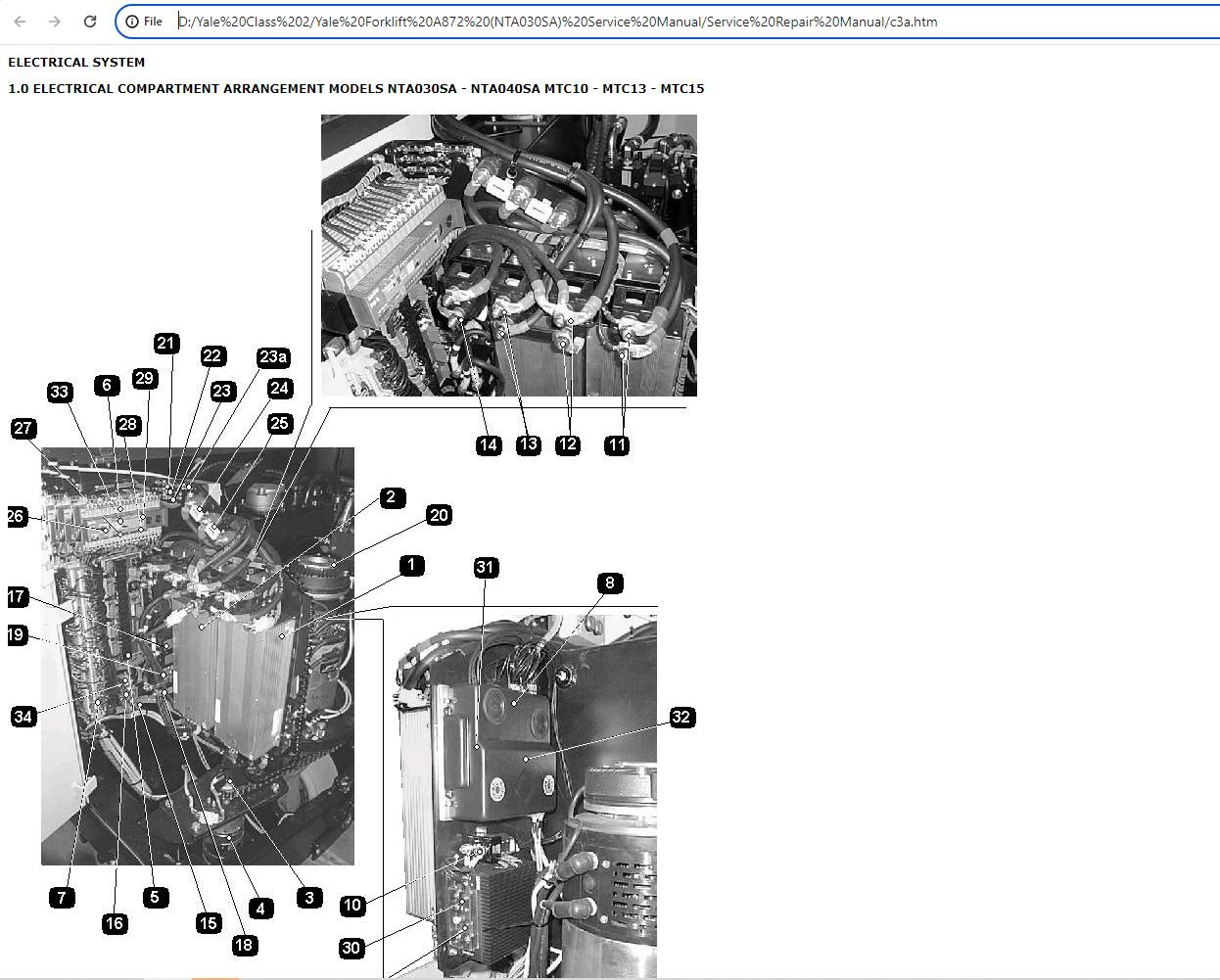Yale Forklift A872 NTA030SA Service Manual 3