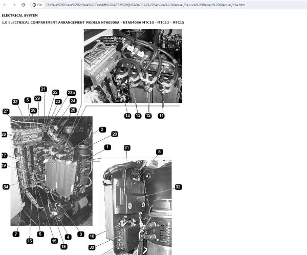 Yale Forklift A873 NTA040SA Service Manual