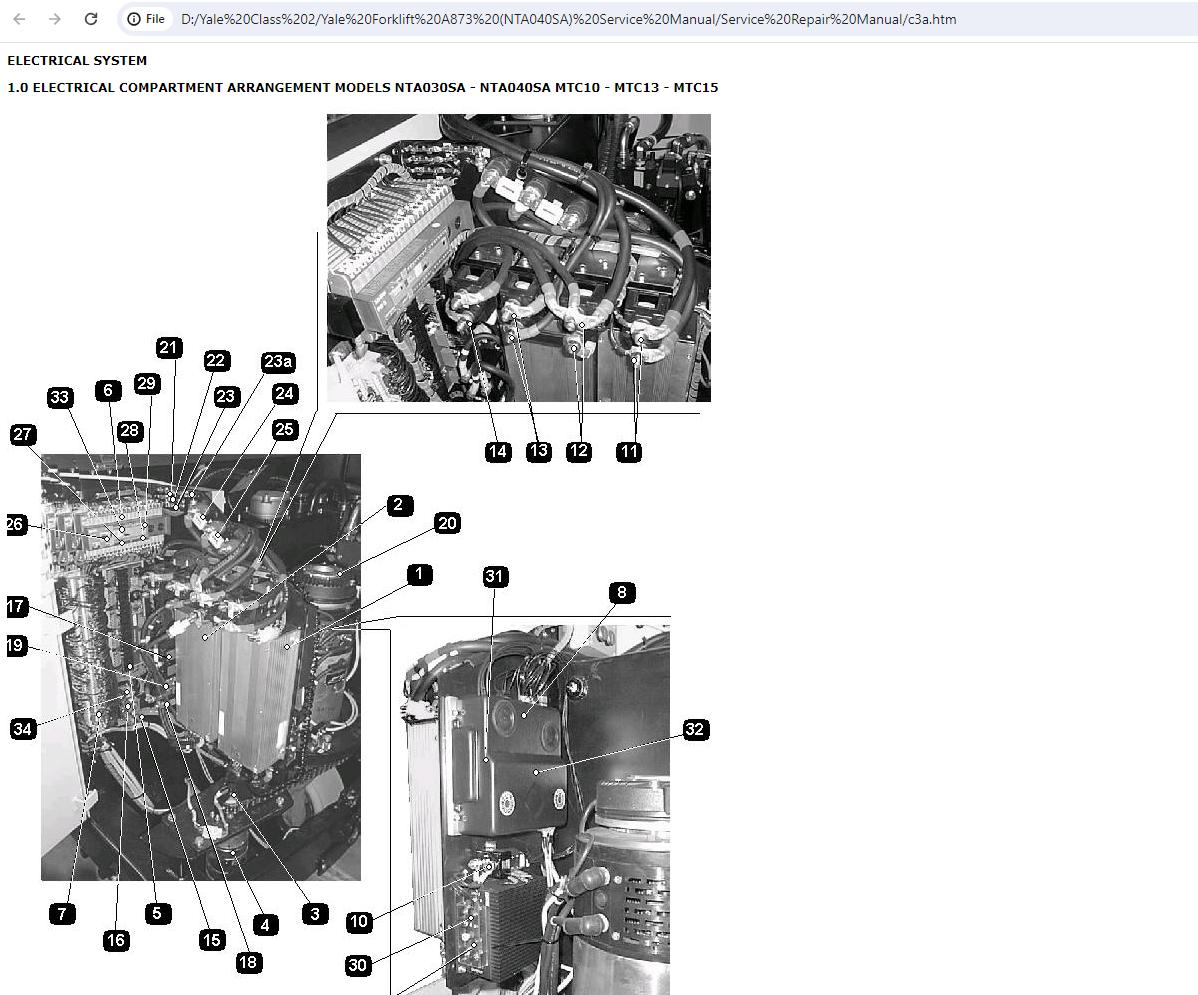 Yale Forklift A873 NTA040SA Service Manual