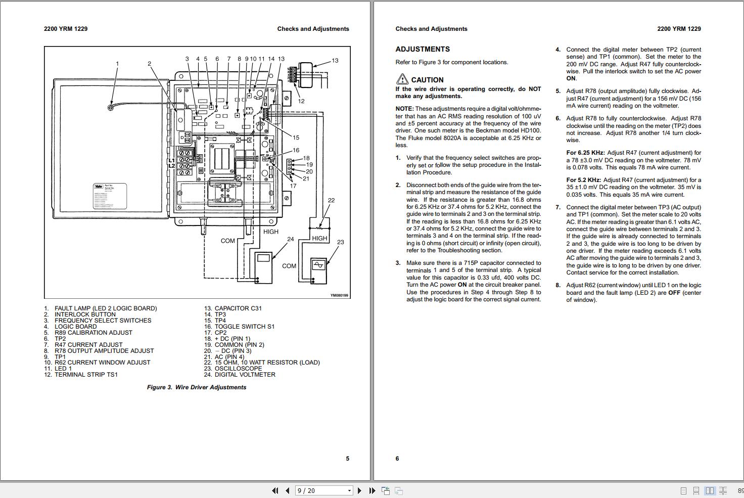 Yale Forklift A873 NTA040SA Service Manual 2
