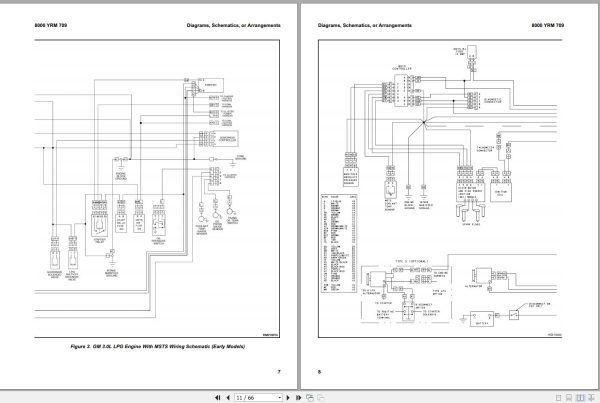 Yale Forklift A875 GDP040 050RG Service Manual 02.2023 3