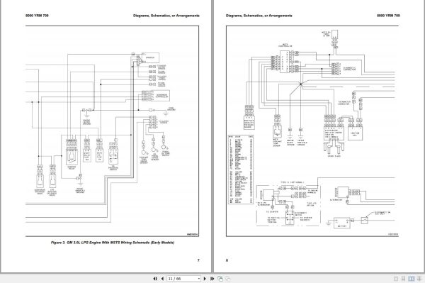 Yale Forklift A875 GDP050 060TG Service Manual 02.2023 2