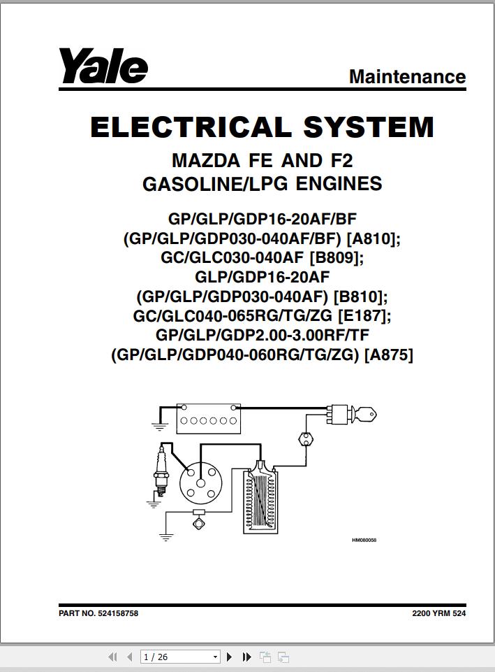 Yale Forklift A875 GPGLP040 050RG Service Manual