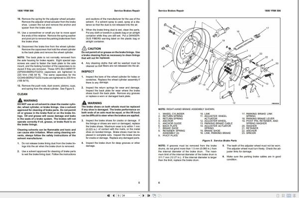 Yale Forklift A875 GPGLP040 050RG Service Manual 1