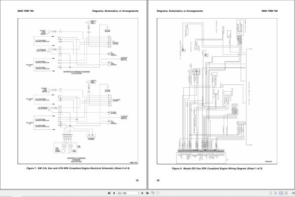 Yale Forklift A875 GPGLP040 050RG Service Manual 3