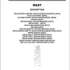 Yale Forklift A875 GPGLP050 060ZG Service Manual 02.2023 1
