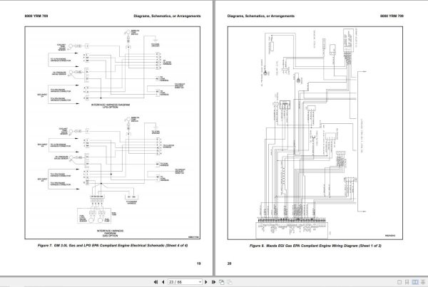 Yale Forklift A875 GPGLP050 060ZG Service Manual 02.2023 3