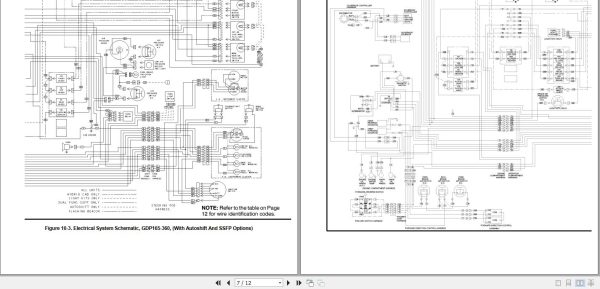 Yale Forklift A877 GDP EA Service Manual 1