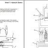 Yale Forklift A877 GDP EA Service Manual 2