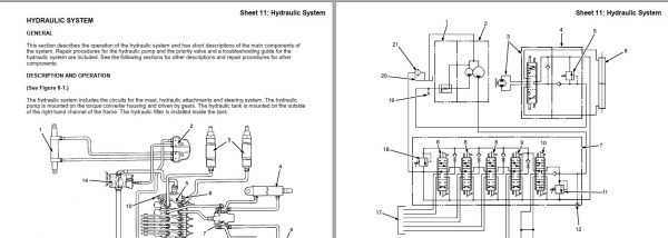 Yale Forklift A877 GDP EA Service Manual 2