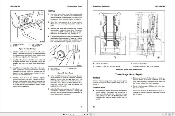 Yale Forklift A878 GPGDPGLP135 155CA Service Manual 1