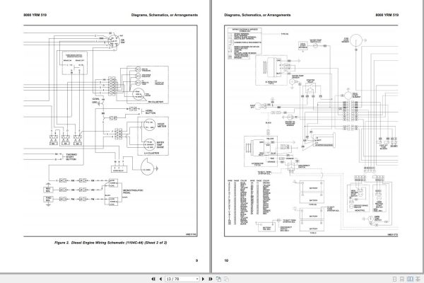 Yale Forklift A879 GC GDCGLC135 155CA Service Manual 3