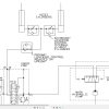 Yale Forklift A888 ERP10 15RCF Service Manual 2