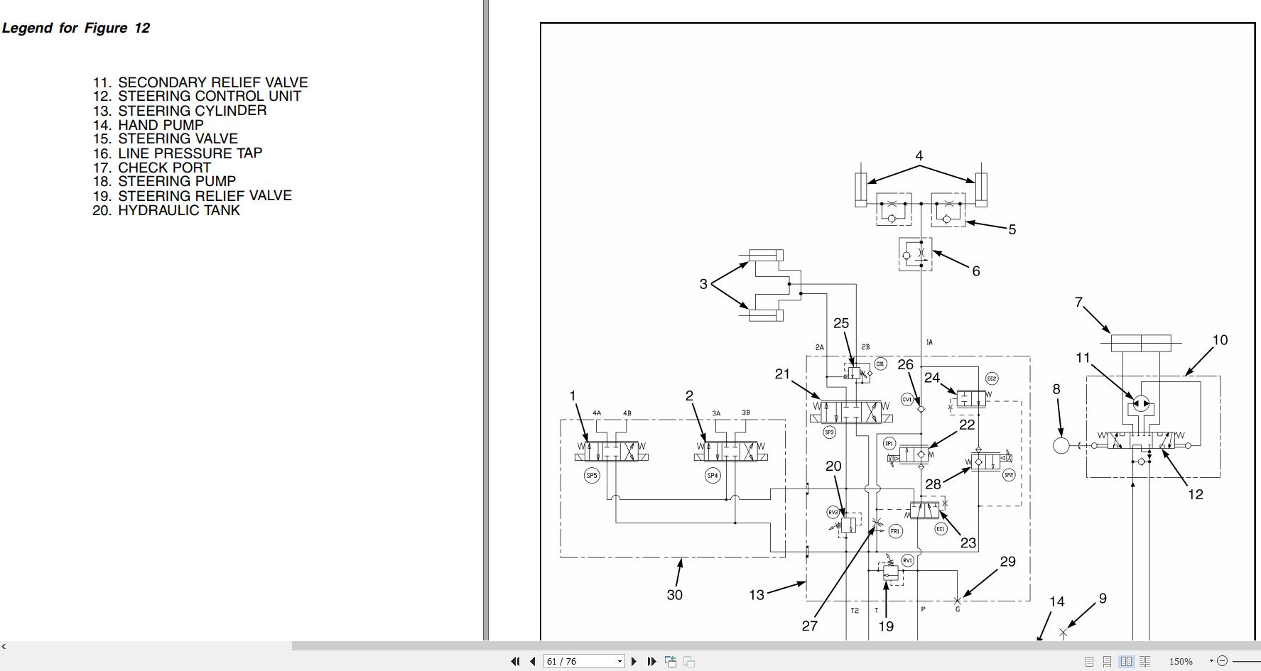 Yale Forklift A908 ERC040 65GH Service Manual 2