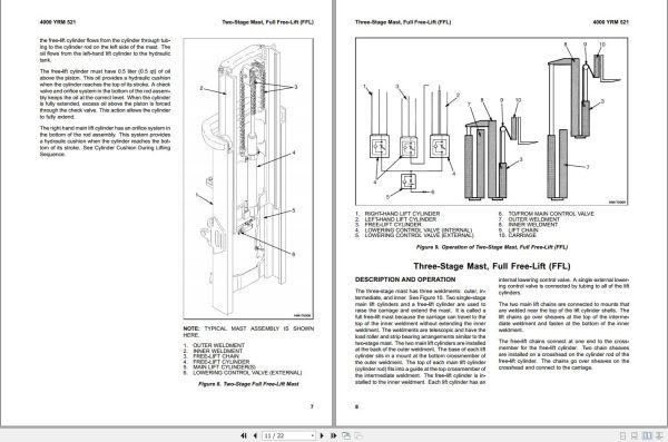 Yale Forklift A908 ERC20 32AGF Service Manual 2