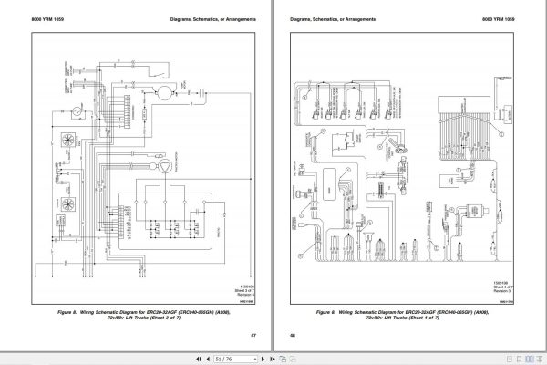 Yale Forklift A908 ERC20 32AGF Service Manual 3