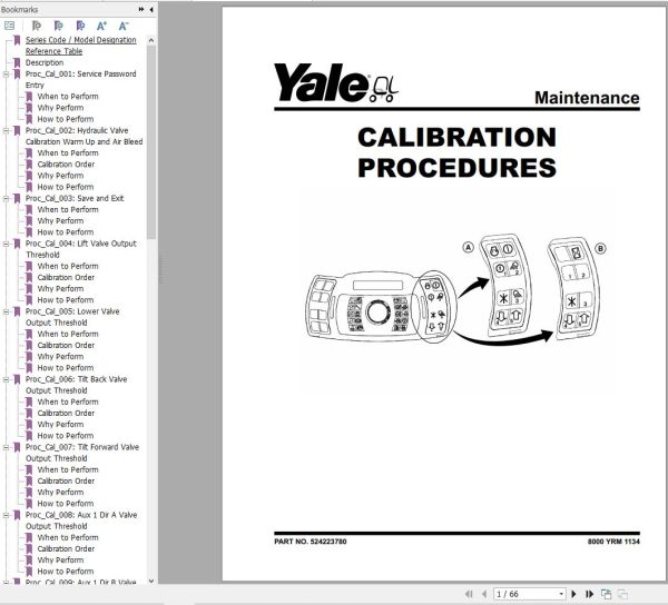 Yale Forklift A909 GDPGLP170VX to GDPGLP175VX36 Service Manual 02.2023 1