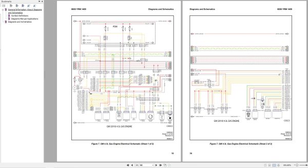 Yale Forklift A909 GDPGLP170VX to GDPGLP175VX36 Service Manual 02.2023 3