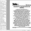 Yale Forklift A909 GDPGLP80 90VX GDPGLP80VX9 Europe Service Manual 02.2023 1 1
