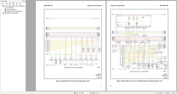 Yale Forklift A909 GDPGLP80 90VX GDPGLP80VX9 Europe Service Manual 02.2023 2 1