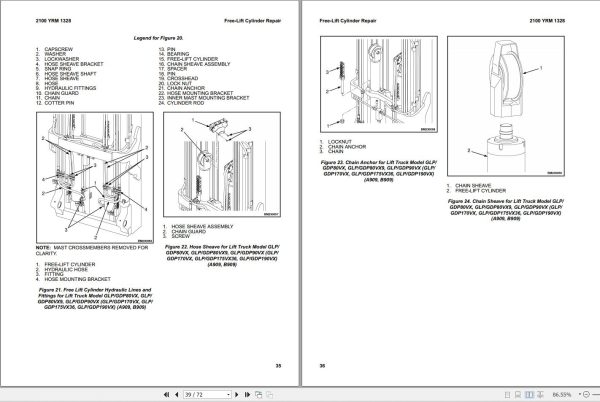 Yale Forklift A909 GDPGLP80 90VX GDPGLP80VX9 Europe Service Manual 2