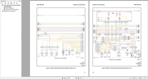 Yale Forklift A909 GDPGLP80 90VX GDPGLP80VX9 Europe Service Manual 3