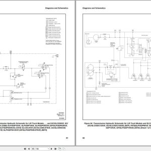 Yale Forklift A910 GLC20VX GLC25VX GLC30VX GLC35VX Service Manual 3