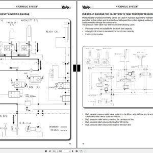Yale Forklift A942 MR10E MR12E MR14E Service Manual 2