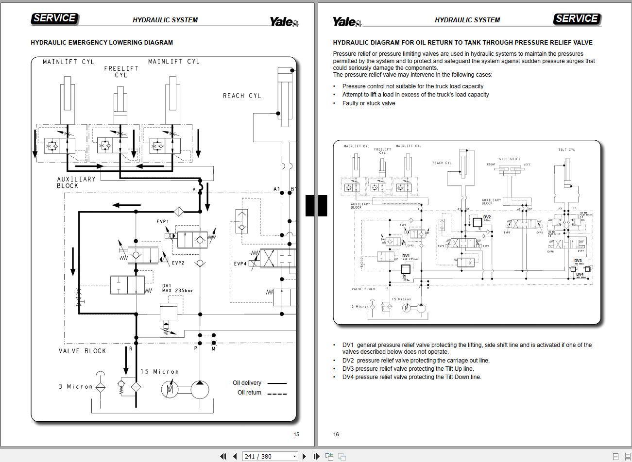 Yale Forklift A942 MR10E MR12E MR14E Service Manual 2