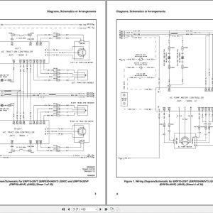 Yale Forklift A955 ERP030 040VF Service Manual 3