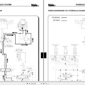 Yale Forklift A961 MR14 MR16 Service Manual 1