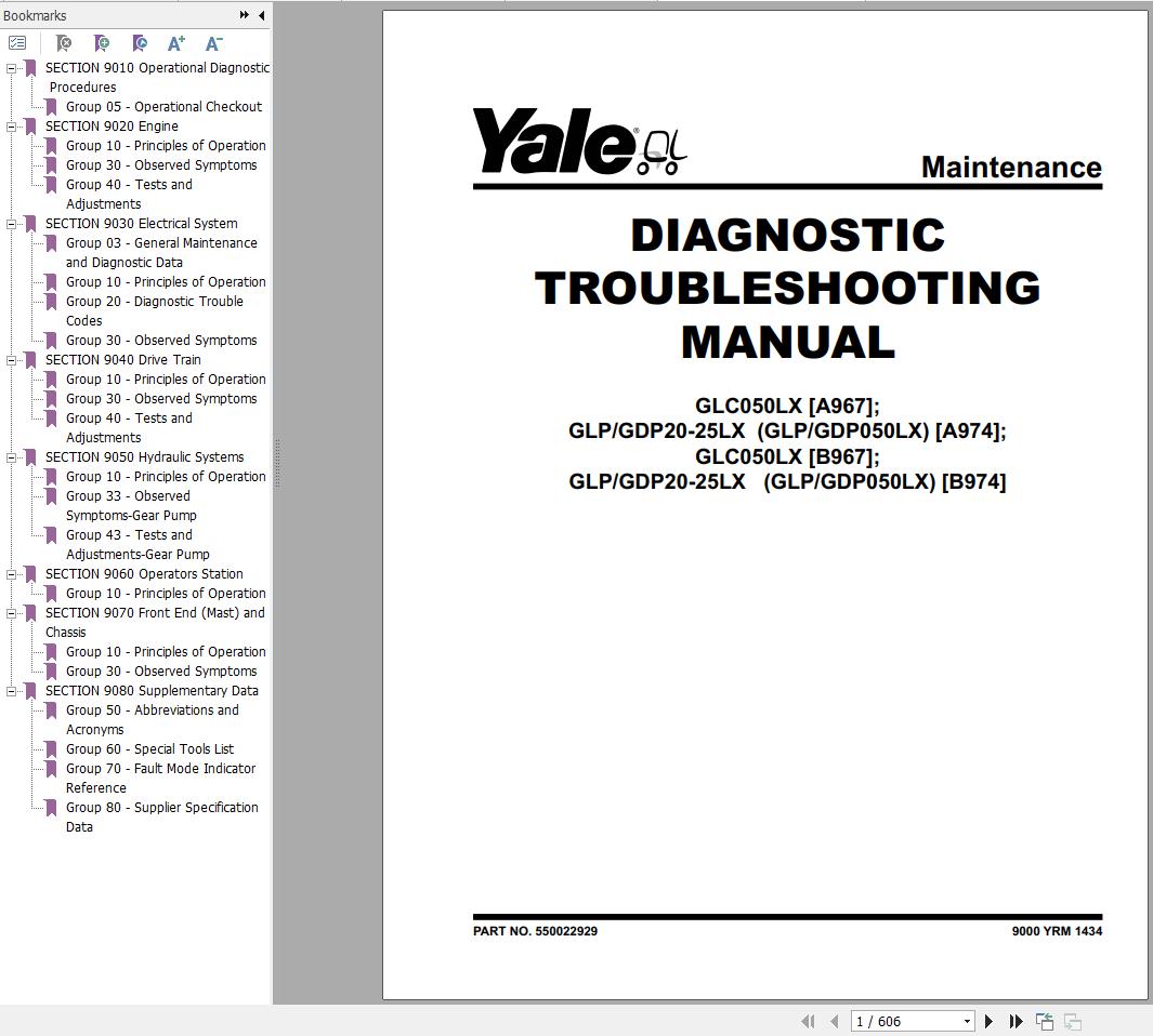 Yale Forklift A967 GLC050LX Service Manual