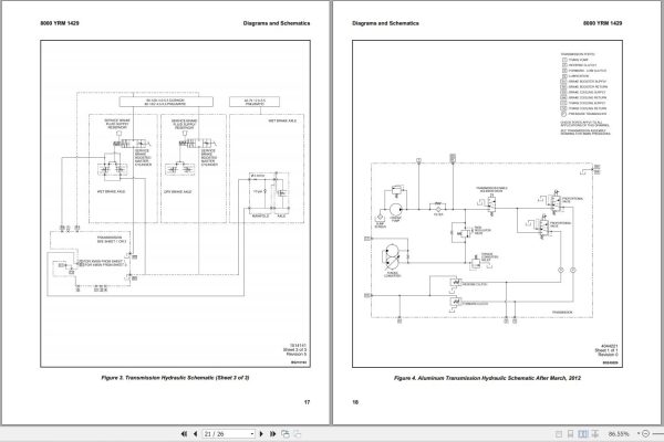 Yale Forklift A967 GLC050LX Service Manual 3