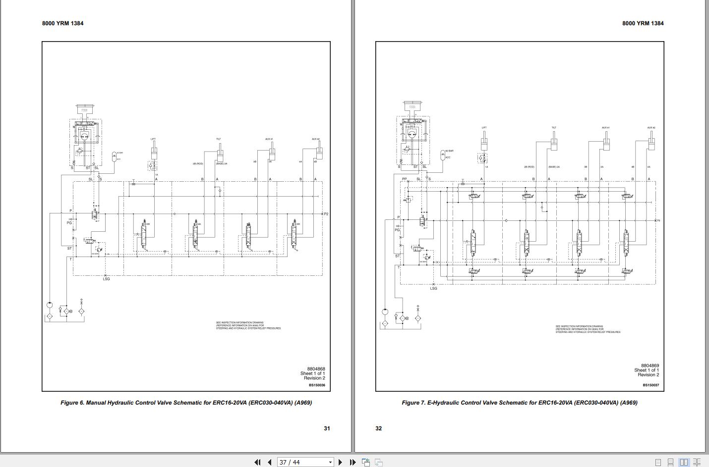 Yale Forklift A968 ERC22VG ERC25VG ERC30VG ERC32VG ERC35VG Service Manual 3