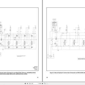 Yale Forklift A969 ERC030 ERC040VA Service Manual 3