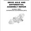 Yale Forklift A974 GLP20LX GLP25LX GDP20LX GDP25LX Europe Service Manual 02.2023