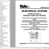 Yale Forklift A974 GLP20LX GLP25LX GDP20LX GDP25LX Europe Service Manual 02.2023 2