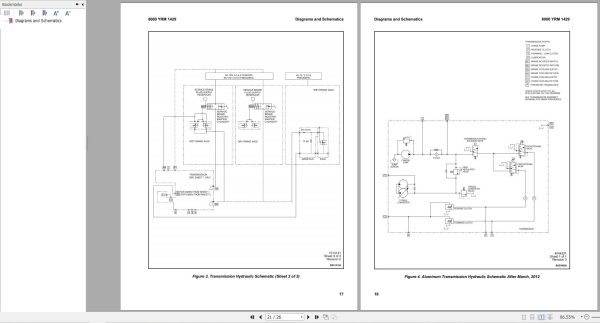 Yale Forklift A974 GLP20LX GLP25LX GDP20LX GDP25LX Europe Service Manual 02.2023 3