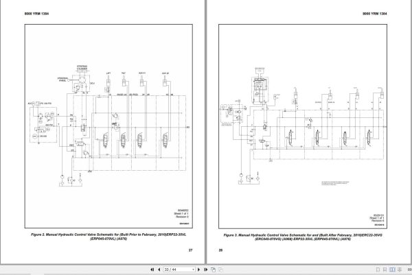 Yale Forklift A985 ERP40VM to ERP55VM6 Service Manual 3